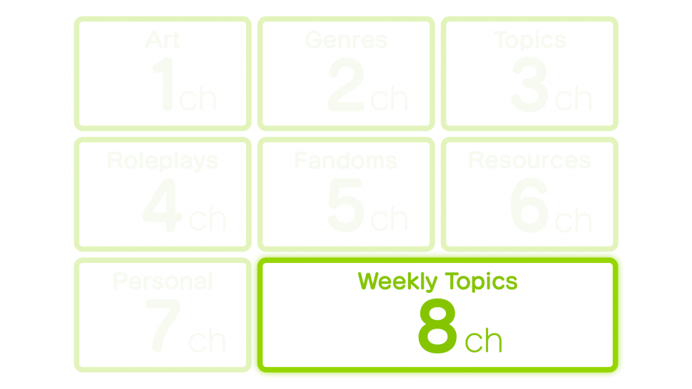 Channel Selection Screen with Weekly Topics Highlighted